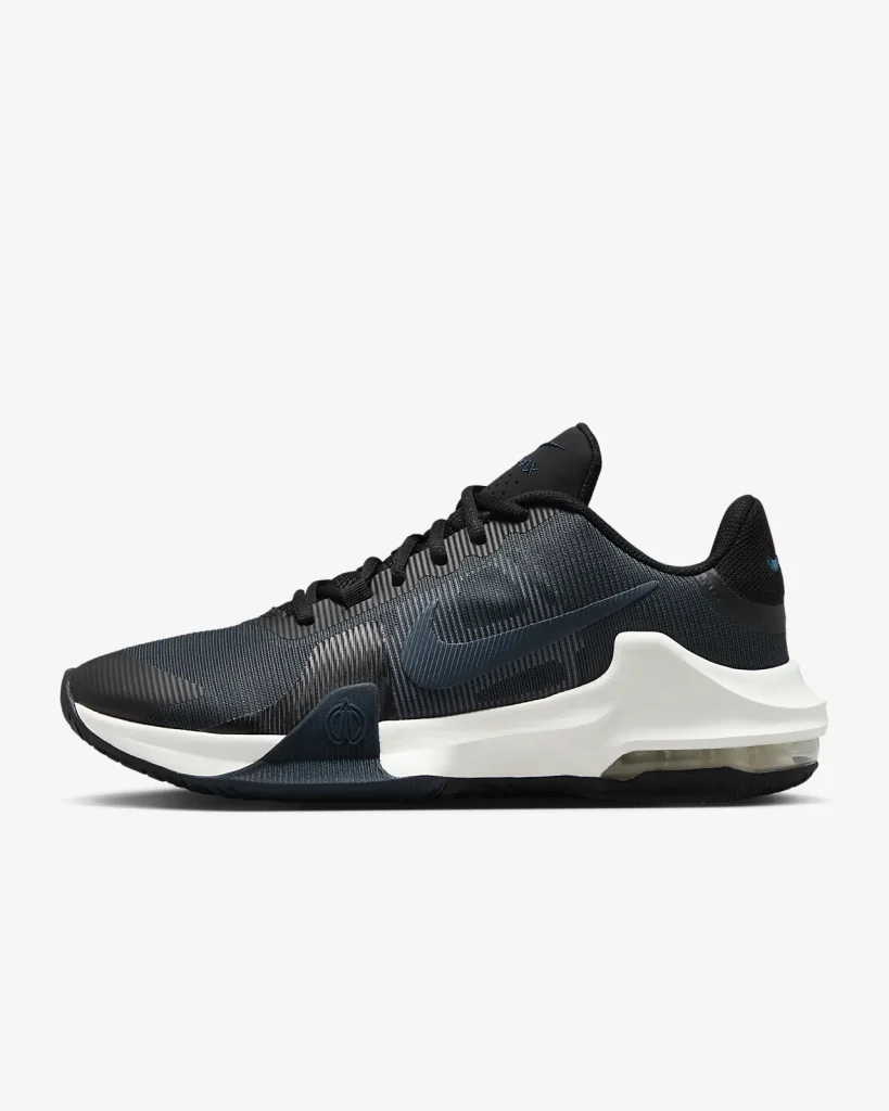 How Nike Turned Running Shoes Into Fashion 4 impact 4 basketball shoes CcJxBx